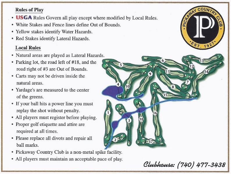 Rules of Play